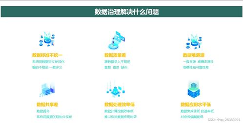 構(gòu)建企業(yè)高效數(shù)據(jù)治理體系 數(shù)據(jù)處理的核心實踐指南